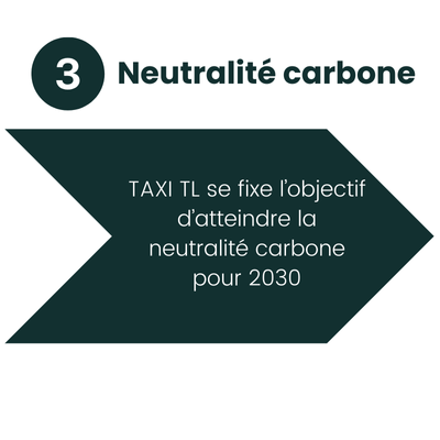 Politique RSE TL PRO