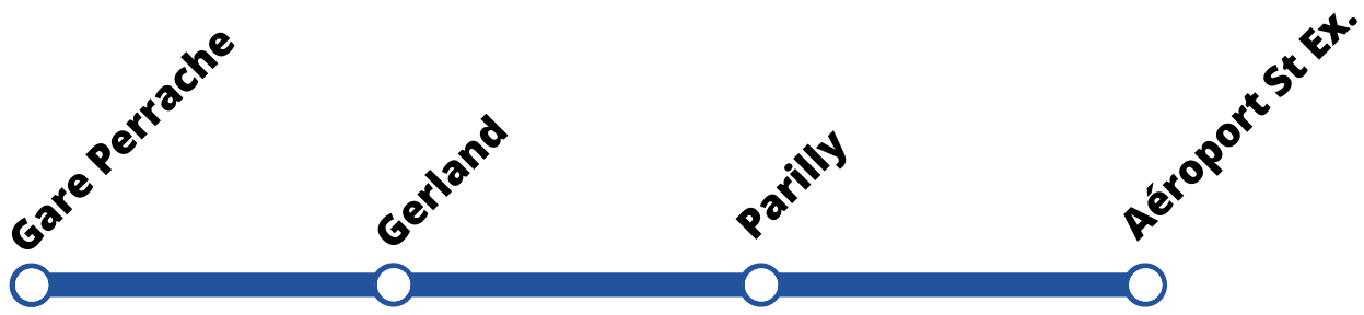 Parcours Perrache