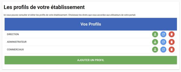 Portail TL PRO - Ajout de collaborateurs
